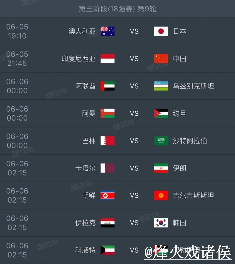 美加墨世界杯今日预测操作说明，赛程影响和数据筛选怎么处理